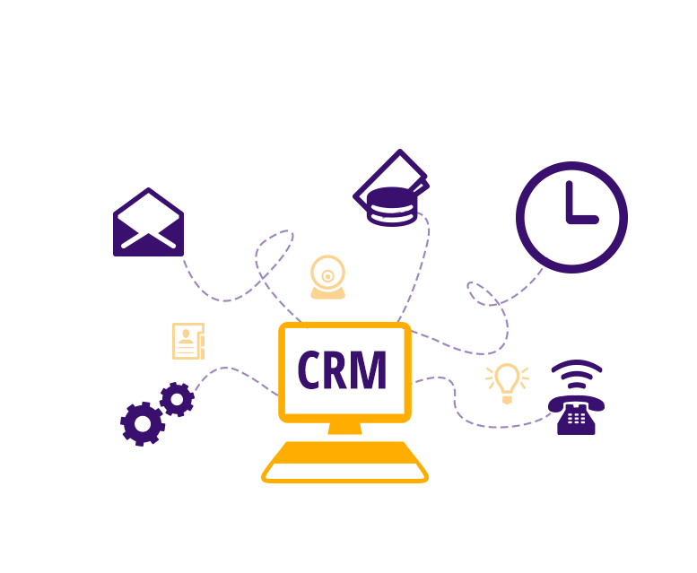 Внедрение CRM системы